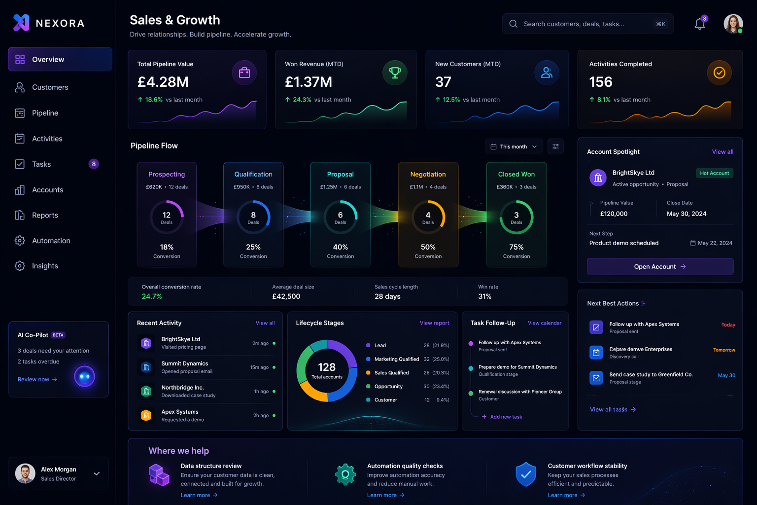 Abstract sales and growth systems illustration.